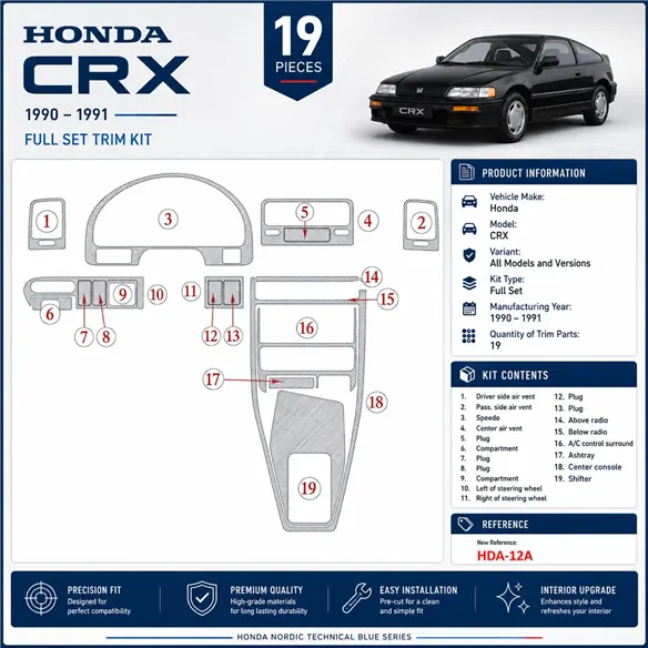 Honda CRX 1990–1991 kompletná sada 3D sada dekorov interiéru palubnej dosky 19-dielna