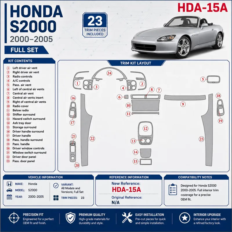 Honda S2000 2000–2005 kompletná sada 3D sada dekorov interiéru palubnej dosky 23-dielna