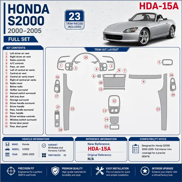 Honda S2000 2000–2005 kompletná sada 3D sada dekorov interiéru palubnej dosky 23-dielna