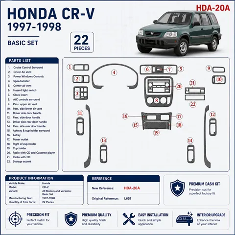 Honda CR-V 1997–1998 základná sada 3D sada dekorov interiéru palubnej dosky 22-dielna