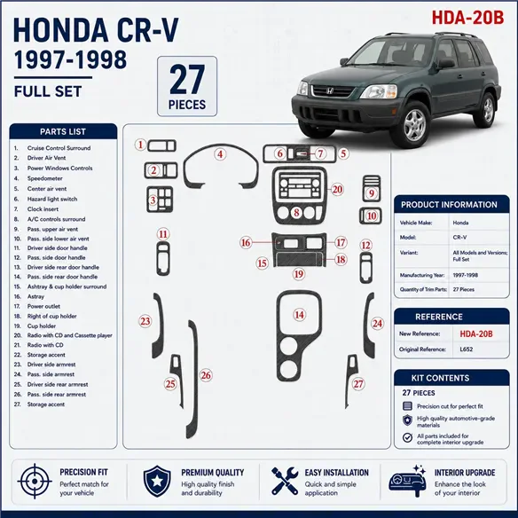 Honda CR-V 1997–1998 kompletná sada 3D sada dekorov interiéru palubnej dosky 27-dielna