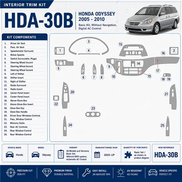 Honda Odyssey od 2005 základná sada; bez navigácie NAVI system; Automatic AC Control 3D sada dekorov interiéru palubnej dosky zá