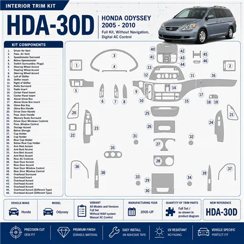 Honda Odyssey od 2005 kompletná sada; bez navigácie NAVI system; Manual AC Control 3D sada dekorov interiéru palubnej dosky komp