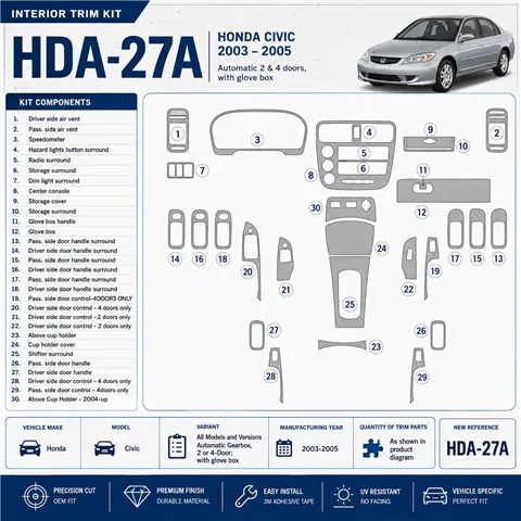 Honda Civic 2003–2005 Automatic Gearbox, 2 or 4-Door; with glowe-box 3D sada dekorov interiéru palubnej dosky podľa produktového