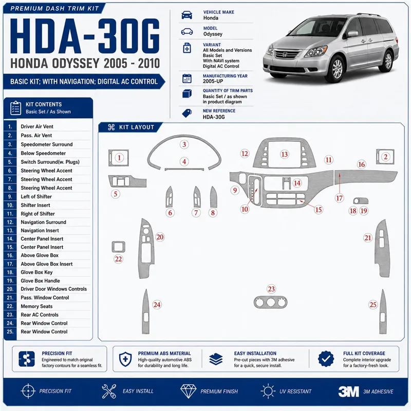 Honda Odyssey od 2005 základná sada; s navigáciou NAVI system; Automatic AC Control 3D sada dekorov interiéru palubnej dosky zák