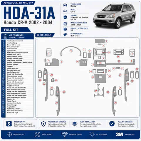 Honda CR-V 2002–2004 kompletná sada 3D sada dekorov interiéru palubnej dosky 30-dielna