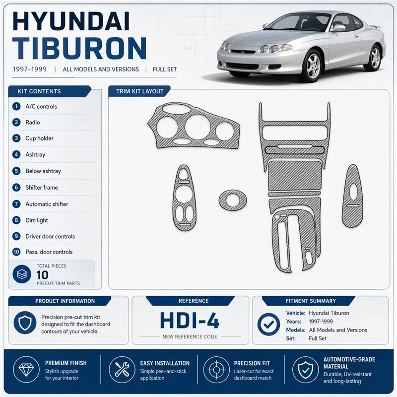 Hyundai Tiburon 1997–1999 kompletná sada 3D sada dekorov interiéru palubnej dosky 10-dielna