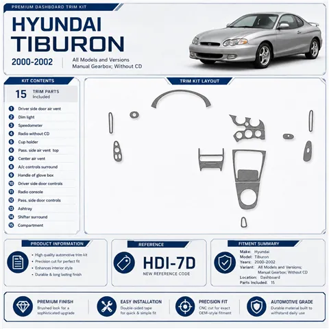 Hyundai Tiburon 2000–2002 Manual Gearbox; Without CD 3D sada dekorov interiéru palubnej dosky 15-dielna