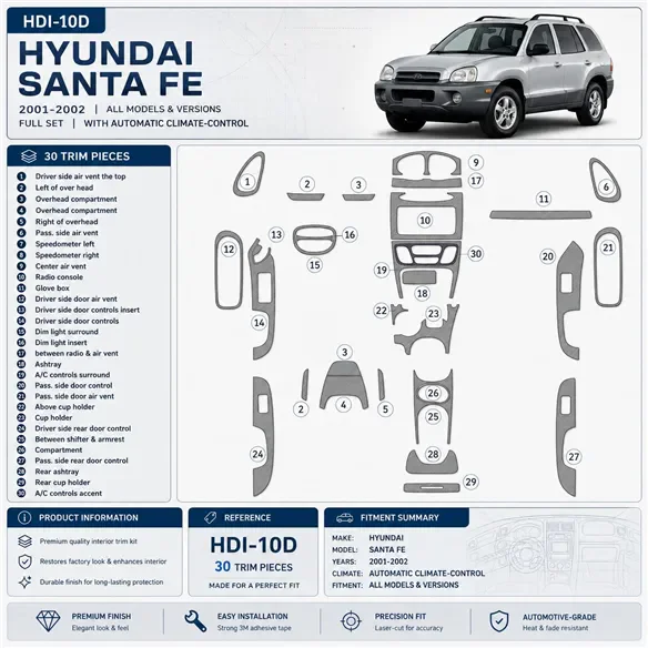Hyundai Santa Fe 2001–2002 kompletná sada; With Automatic klimatizácia-Control 3D sada dekorov interiéru palubnej dosky 30-dieln
