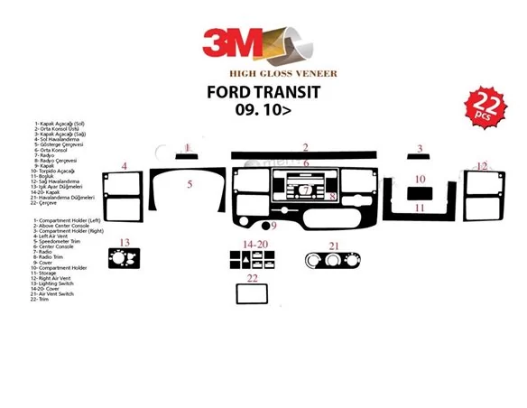 Ford Transit 09.10-01.14 Súprava obloženia palubnej dosky 3D interiéru Dekorácia palubnej dosky 24 dielov