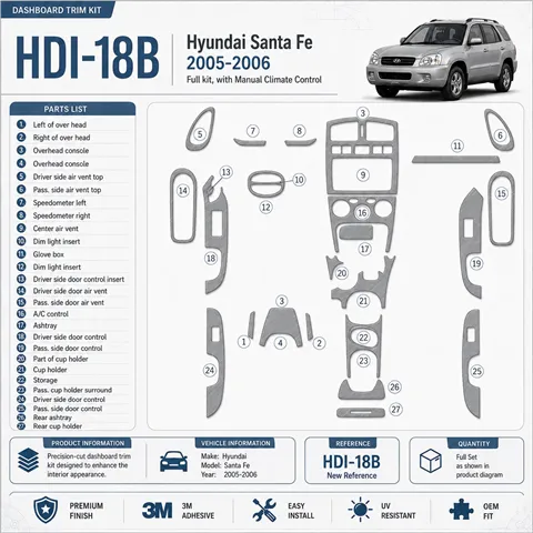 Hyundai Santa Fe 2005–2006 kompletná sada; With Manual Gearbox klimatizácia-Control 3D sada dekorov interiéru palubnej dosky kom