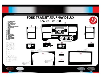 Ford Transit Journey 09.06.-08.10 Súprava obloženia palubnej dosky 3D interiéru Dekorácia palubnej dosky 23 dielov