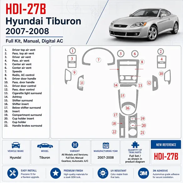 Hyundai Tiburon 2007–2008 kompletná sada; Manual Gearbox; Automatic AC 3D sada dekorov interiéru palubnej dosky kompletná sada /