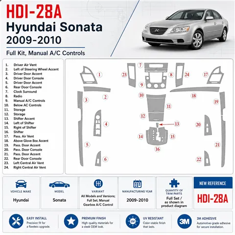 Hyundai Sonata 2009–2010 kompletná sada; Manual Gearbox A/C Control 3D sada dekorov interiéru palubnej dosky kompletná sada / po