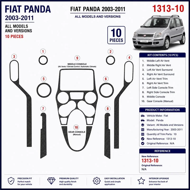 Fiat Panda 2003-2011 3D dekor palubnej dosky, 10 dielov