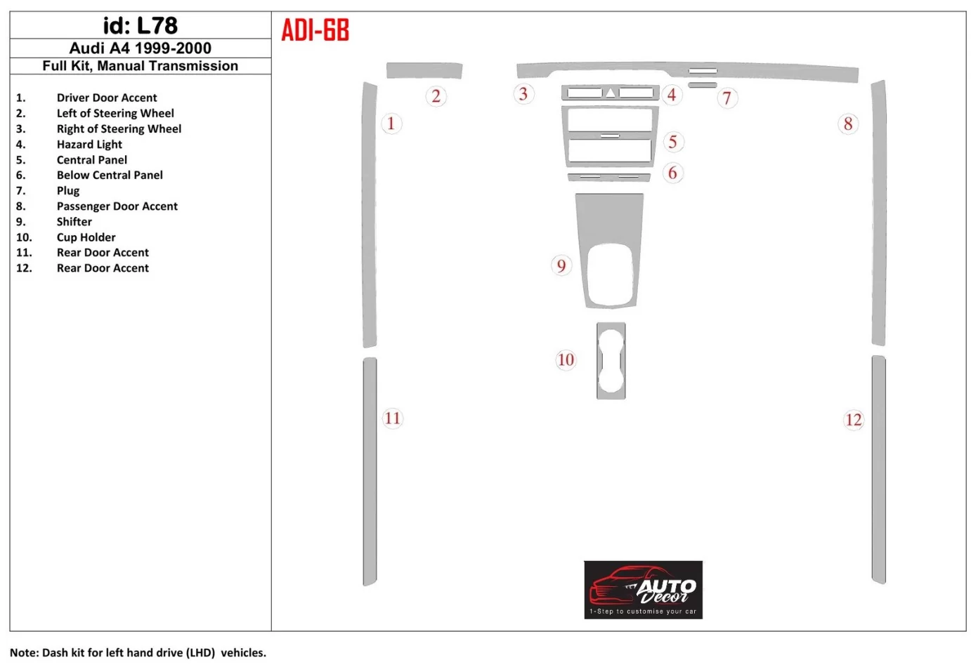 Audi A4 1999-2000 Kompletná sada, interiér manuálnej prevodovky BD Dash Dekor Kit - 1