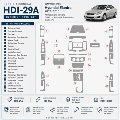 Hyundai Elantra 2007–2010 kompletná sada; Automatic Gearbox 3D sada dekorov interiéru palubnej dosky kompletná sada / podľa prod