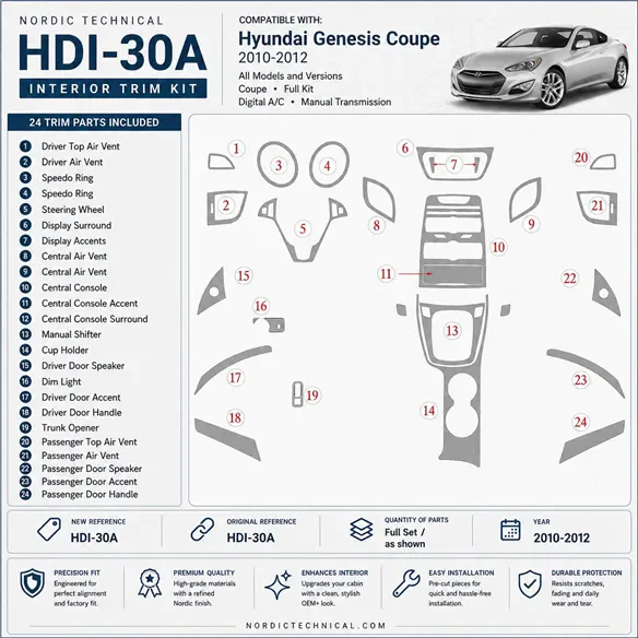 Hyundai Genesis 2010–2012 Coupe; kompletná sada; Manual Gearbox; Automatic AC 3D sada dekorov interiéru palubnej dosky kompletná