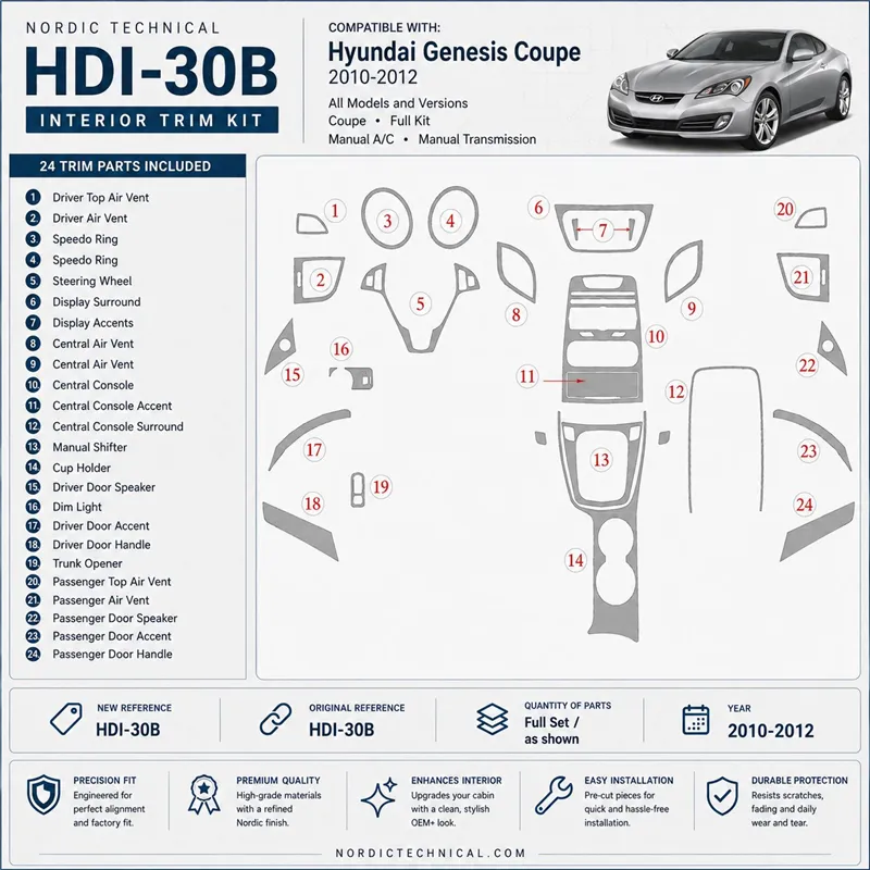 Hyundai Genesis 2010–2012 Coupe; kompletná sada; Manual Gearbox; Manual Gearbox AC 3D sada dekorov interiéru palubnej dosky komp
