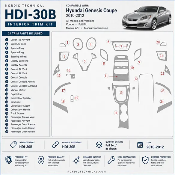 Hyundai Genesis 2010–2012 Coupe; kompletná sada; Manual Gearbox; Manual Gearbox AC 3D sada dekorov interiéru palubnej dosky komp