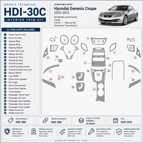 Hyundai Genesis 2010–2012 Coupe; kompletná sada; Automatic Gearbox; Automatic AC 3D sada dekorov interiéru palubnej dosky komple