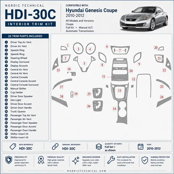 Hyundai Genesis 2010–2012 Coupe; kompletná sada; Automatic Gearbox; Automatic AC 3D sada dekorov interiéru palubnej dosky komple