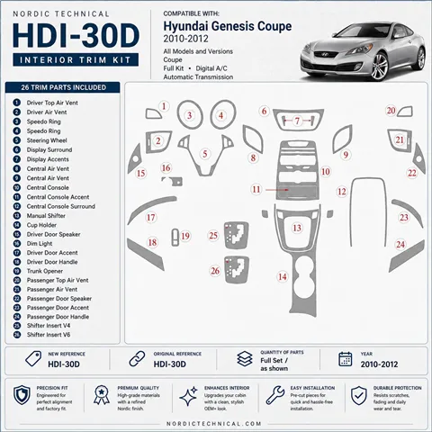 Hyundai Genesis 2010–2012 Coupe; kompletná sada; Automatic Gearbox; Manual Gearbox AC 3D sada dekorov interiéru palubnej dosky k