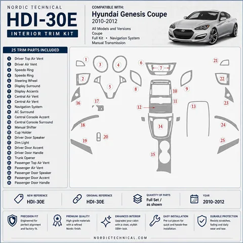 Hyundai Genesis 2010–2012 Coupe; kompletná sada; navigácia system; Manual Gearbox 3D sada dekorov interiéru palubnej dosky kompl