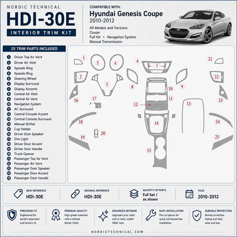 Hyundai Genesis 2010–2012 Coupe; kompletná sada; navigácia system; Manual Gearbox 3D sada dekorov interiéru palubnej dosky kompl