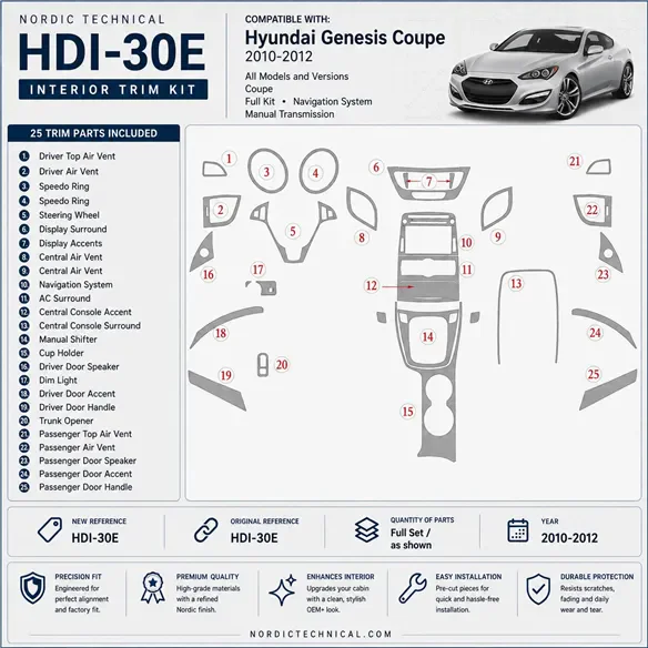 Hyundai Genesis 2010–2012 Coupe; kompletná sada; navigácia system; Manual Gearbox 3D sada dekorov interiéru palubnej dosky kompl