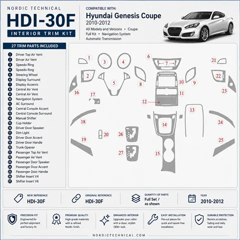 Hyundai Genesis 2010–2012 Coupe; kompletná sada; navigácia system; Automatic Gearbox 3D sada dekorov interiéru palubnej dosky ko