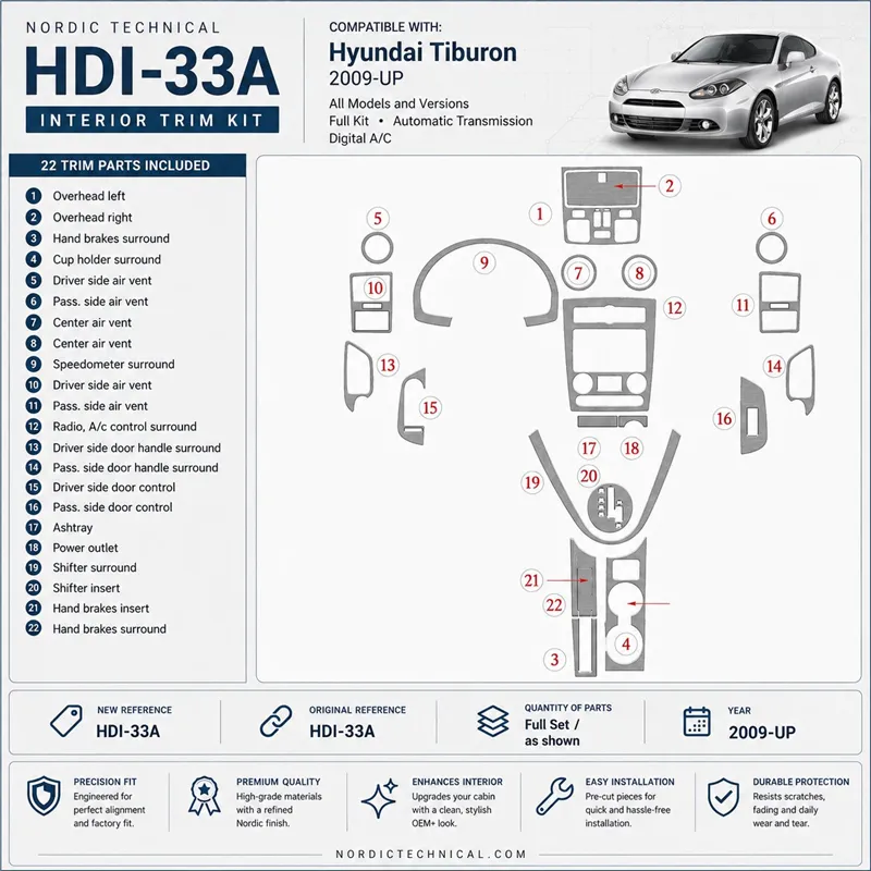 Hyundai Tiburon od 2009 Full Kir; Automatic Gearbox; Automatic AC 3D sada dekorov interiéru palubnej dosky kompletná sada / podľ