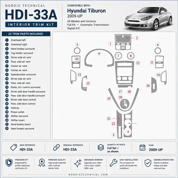 Hyundai Tiburon od 2009 Full Kir; Automatic Gearbox; Automatic AC 3D sada dekorov interiéru palubnej dosky kompletná sada / podľ