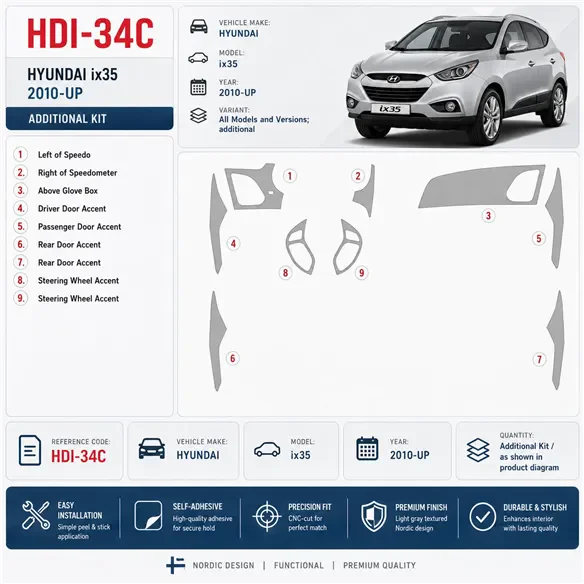 Hyundai ix35 od 2010 additional 3D sada dekorov interiéru palubnej dosky Additional Kit / podľa produktového nákresu
