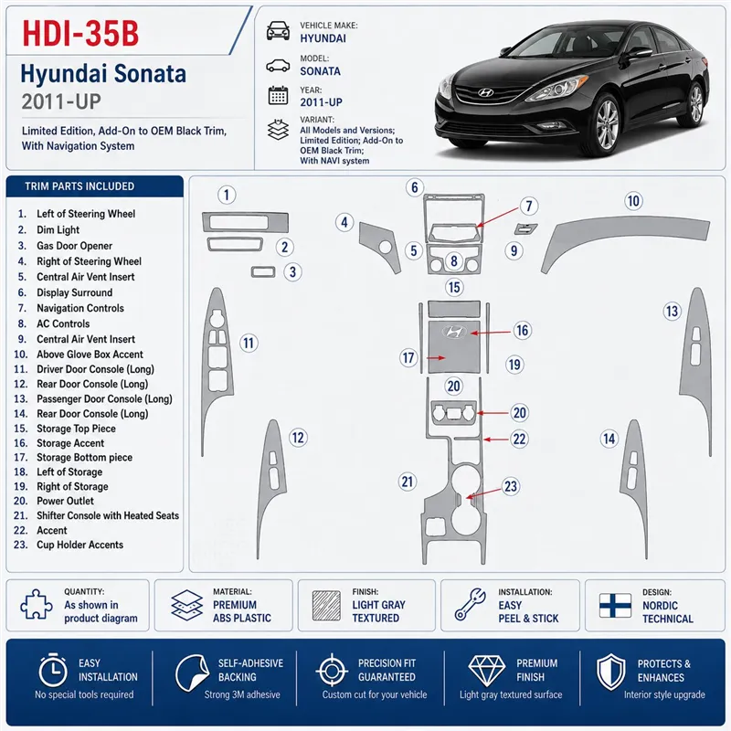 Hyundai Sonata od 2011 Limited Edition; Add-On to OEM Black Trim; s navigáciou NAVI system 3D sada dekorov interiéru palubnej do