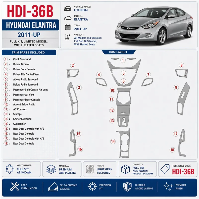 Hyundai Elantra od 2011 kompletná sada; GLS Model,with Heated Seats 3D sada dekorov interiéru palubnej dosky kompletná sada / po