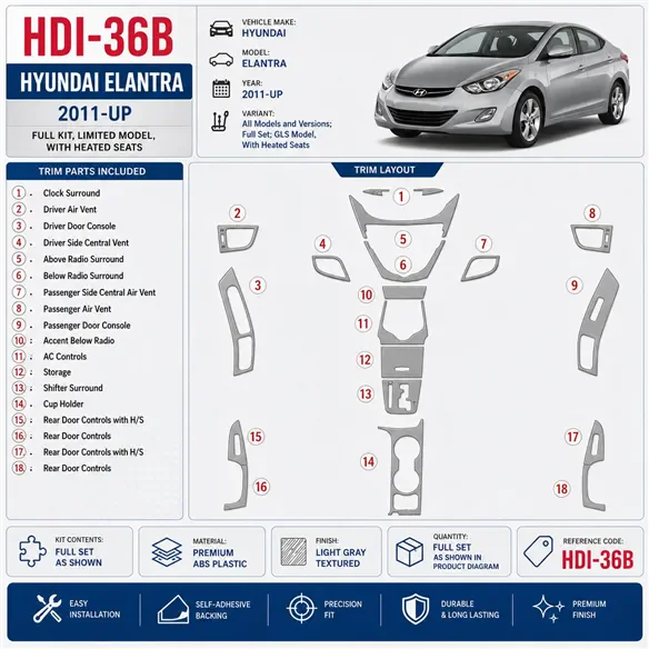 Hyundai Elantra od 2011 kompletná sada; GLS Model,with Heated Seats 3D sada dekorov interiéru palubnej dosky kompletná sada / po