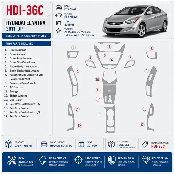 Hyundai Elantra od 2011 kompletná sada; s navigáciou NAVI system 3D sada dekorov interiéru palubnej dosky kompletná sada / podľa