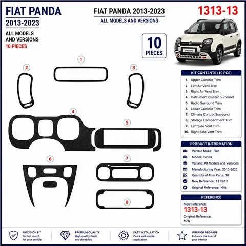 Fiat Panda 2013-2023 3D dekor palubnej dosky, 10 dielov 2