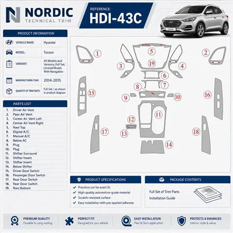 Hyundai Tucson 2014–2015 kompletná sada; bez navigácie NAVI; Limited Model 3D sada dekorov interiéru palubnej dosky kompletná sa