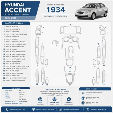 Hyundai Accent 2005–2011 3D sada dekorov interiéru palubnej dosky 23-dielna