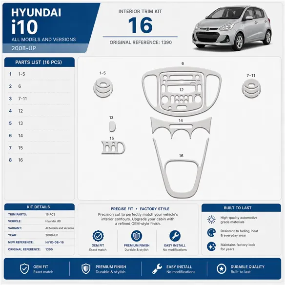 Hyundai I 10 od 2008 3D sada dekorov interiéru palubnej dosky 16-dielna
