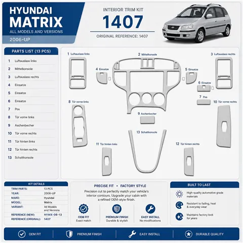 Hyundai Matrix od 2006 3D sada dekorov interiéru palubnej dosky 13-dielna Hyundai Matrix od 2006 3D sada dekorov interiéru palubnej dosky 13-dielna