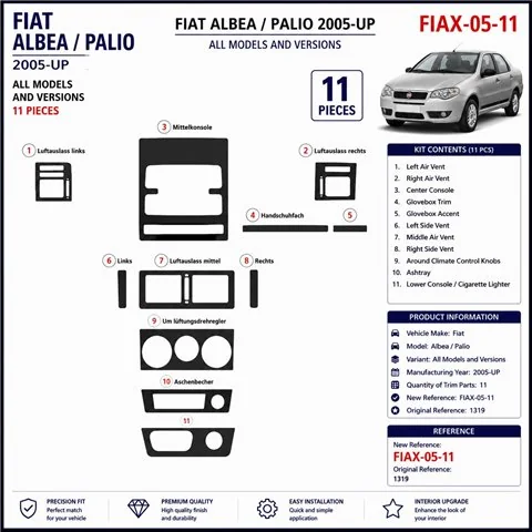 Fiat Albea 2005+ 3D dekor palubnej dosky, 11 dielov 2