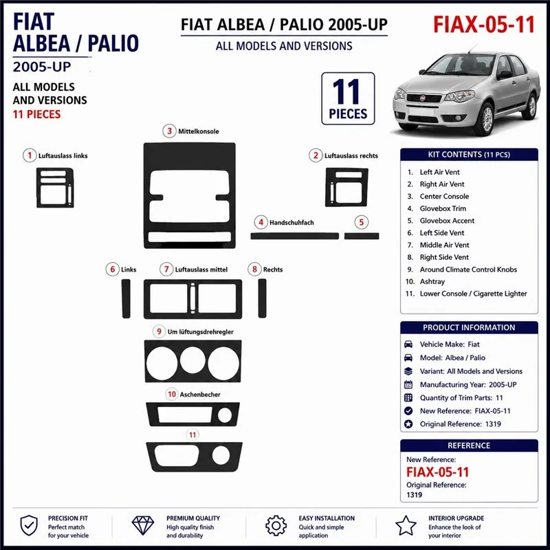 Fiat Albea 2005+ 3D dekor palubnej dosky, 11 dielov