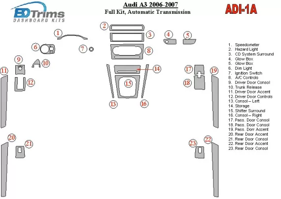 Kompletná sada Audi A4 2000-2001, interiér automatickej prevodovky BD Dash Dem Kit - 1