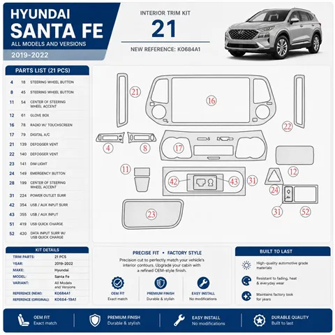 Hyundai Santa Fe 2019–2022 3D sada dekorov interiéru palubnej dosky 21-dielna