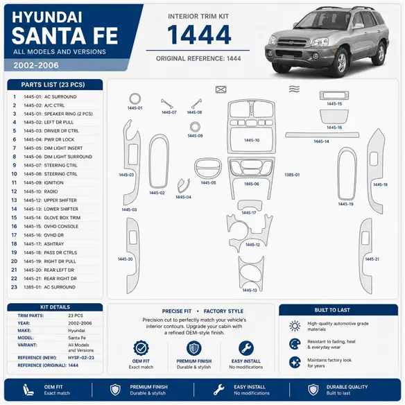 Hyundai Santa Fe 2002–2006 3D sada dekorov interiéru palubnej dosky 23-dielna
