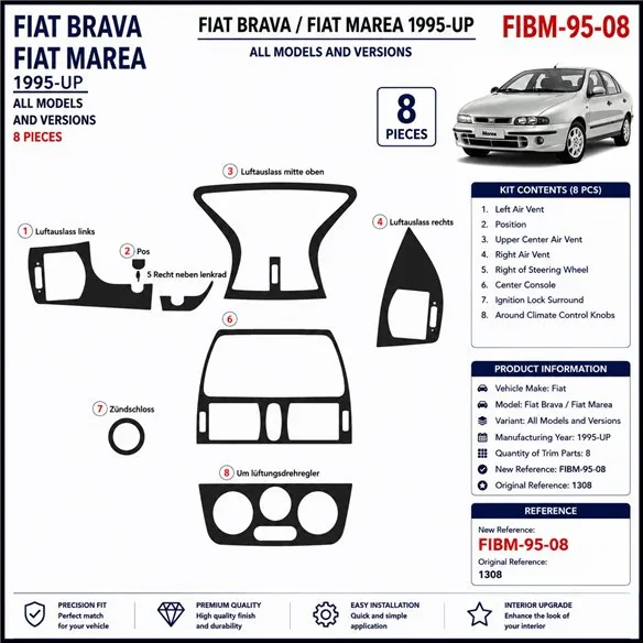 Fiat Brava-Marea 1995+ 3D dekor palubnej dosky, 8 dielov