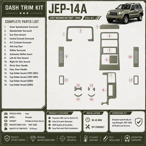 Jeep Cherokee 1997–2001 kompletná sada; Automatic Gearbox 3D sada dekorov interiéru palubnej dosky kompletná sada / podľa produk